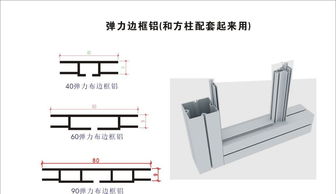 上海卡布灯箱选购指南 型材、单双面价格、厂家与图片解析
